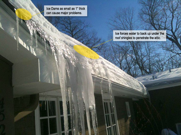 Ice Dams